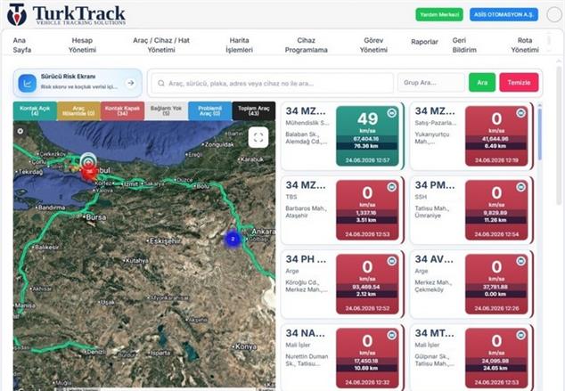 TurkTrack Vehicle Tracking Software